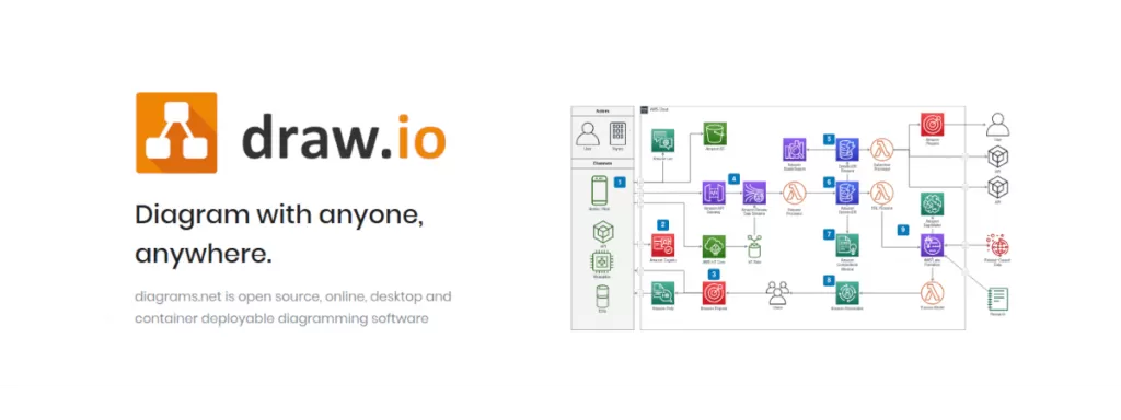 draw io Desktop Download Github